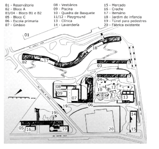 Imagem 1: Conjunto Residencial do Pedregulho, 1948. Planta geral do conjunto. Fonte: Da Silva (2005, p. 76)