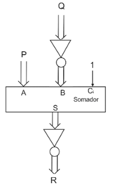 Imagem associada para resolução da questão