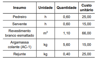 Imagem associada para resolução da questão