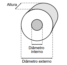 Imagem associada para resolução da questão