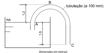 Imagem associada para resolução da questão