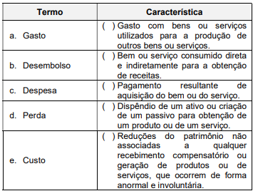 Imagem associada para resolução da questão