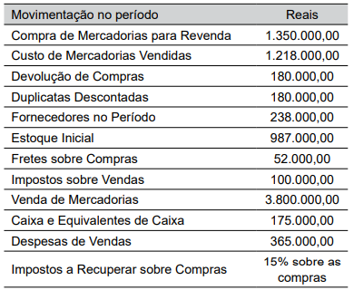 Imagem associada para resolução da questão