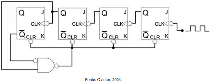 Q7.png (736×287)