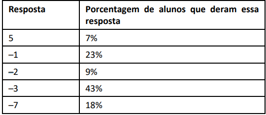 Captura_de tela 2024-10-30 115437.png (543×235)