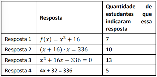 Captura_de tela 2024-10-30 120019.png (544×267)