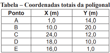 Imagem associada para resolução da questão