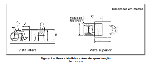 Captura_de tela 2024-11-09 162105.png (597×264)