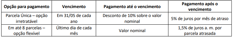 Imagem associada para resolução da questão