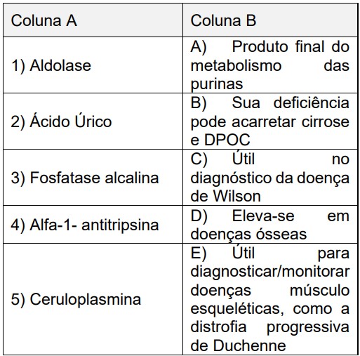 Imagem associada para resolução da questão