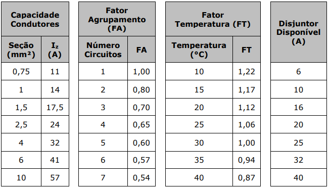 Captura_de tela 2024-12-11 081059.png (651×374)