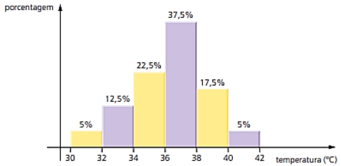 Captura_de tela 2024-12-16 115313.png (698×340)