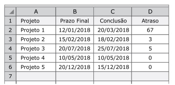 Simulado PREFEITURA DE ARUJÁ – SP | Assistente Social  B