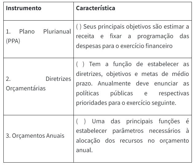 Imagem associada para resolução da questão