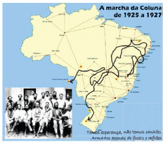 Mapa do Brasil em 1927