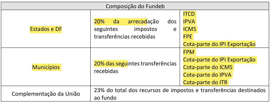 https://qcon-assets-production.s3.amazonaws.com/images/provas/86754/Q1883145.png