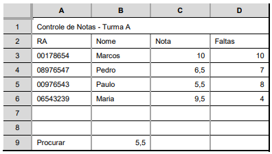 Imagem associada para resolução da questão