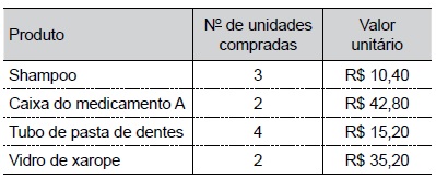 Imagem associada para resolução da questão