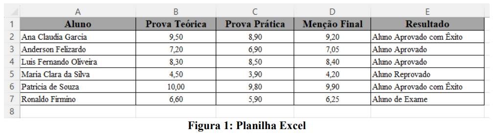 Imagem associada para resolução da questão